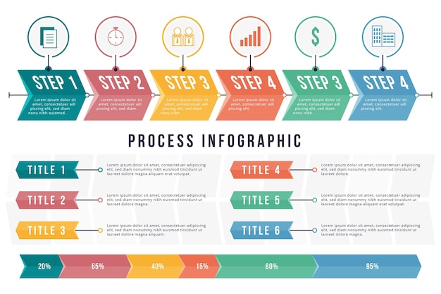 Mapa De Proceso Infografia Infografia Mapas Images