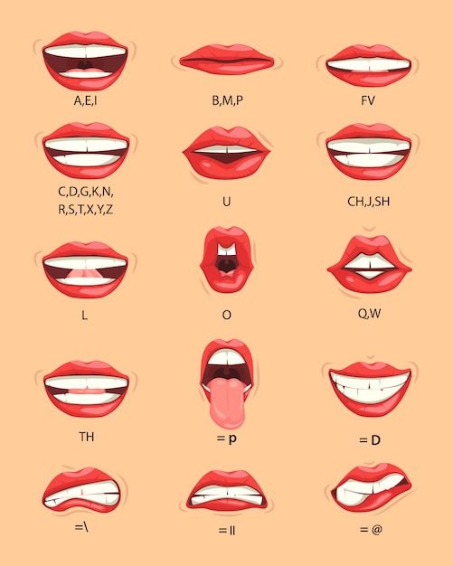 Pronunciación del alfabeto, sincronización de labios femenina. Vector