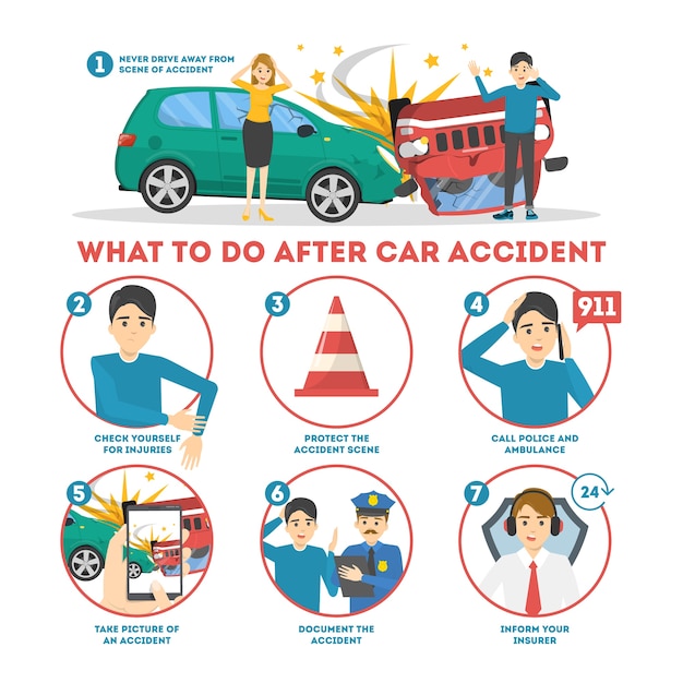 Qué Hacer Después De Un Banner Infográfico De Accidente Automovilístico Vector Premium 4270