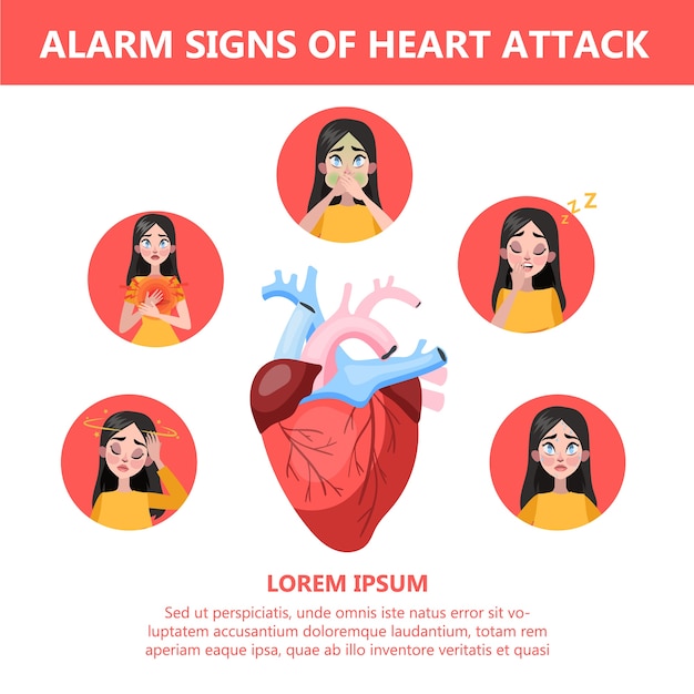 Síntomas De Ataque Cardíaco Y Señales De Advertencia Infografía