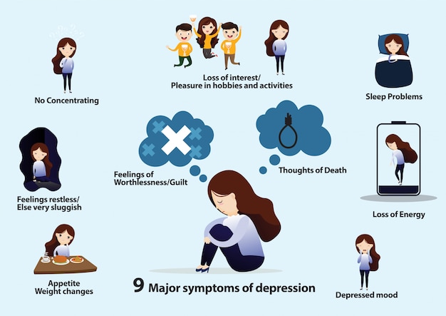 Sintomas De Depresion Vector Premium