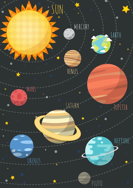 El Sistema Solar Colorido Vector Premium