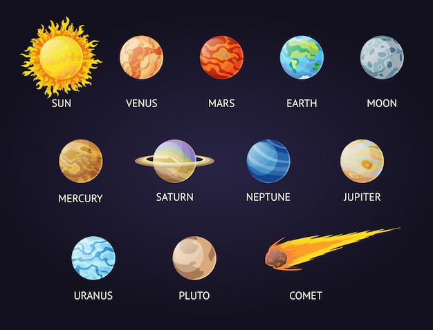 Planetas Del Sistema Solar De Dibujos Animados Vector Premium Images 