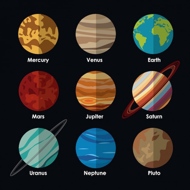 Lista 20+ Foto cuáles son los nombres de los ocho planetas Lleno