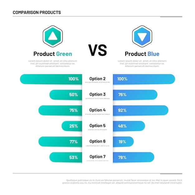 Tabla De Comparación. Gráficos Para Comparar Productos. Elección Y ...