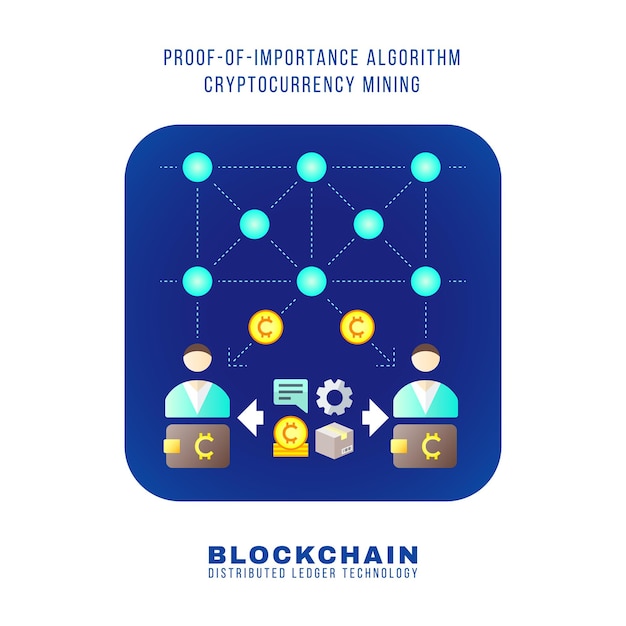 como trabaja un algoritmo en cryptocurrency