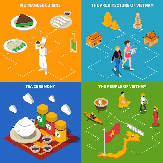 Vietnam elementos y elementos isométricos turísticos vector gratuito