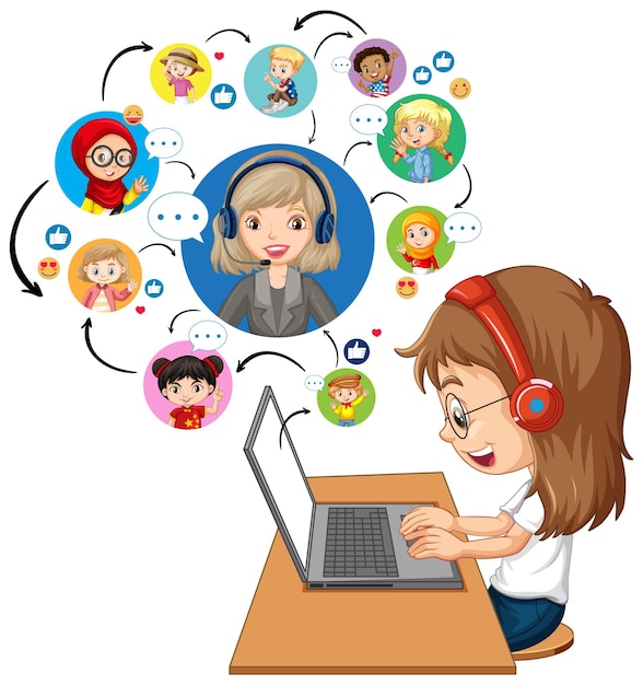 Vista lateral de una niña usando una computadora portátil para comunicarse por videoconferencia con el maestro y amigos sobre fondo blanco. vector gratuito