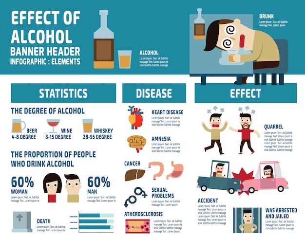 Alkohol Infographik Elemente Gesundheitswesen Konzept Illustration