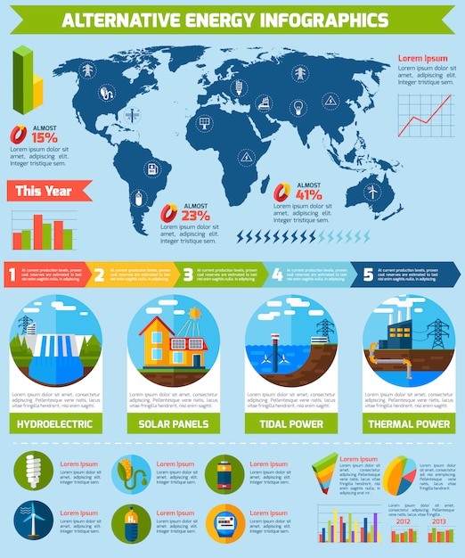  Alternative  energie infografiken Kostenlose Vektor
