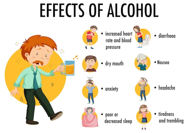 Auswirkungen Der Alkoholinformation Infografik Kostenlose Vektor