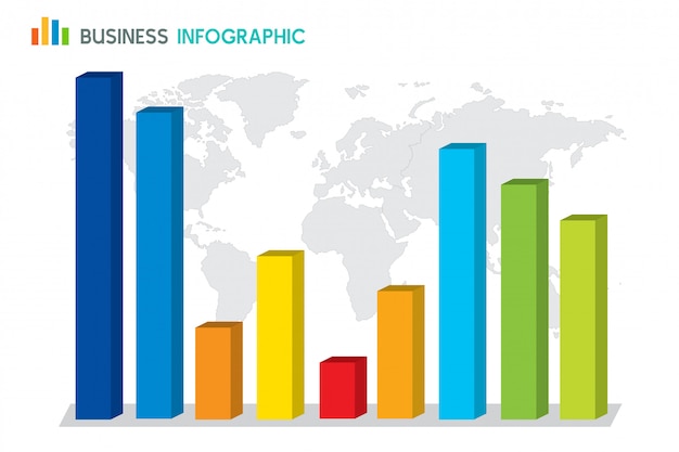 Balkendiagramm Diagramm Infografik Auf Globus Premium Vektor