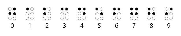 Braille-Zahlen In Einer Reihe. Taktiles Schreibsystem Für Blinde Oder  Sehbehinderte Menschen. Vektorillustration In Schwarzweiss. | Kostenlose  Vektor