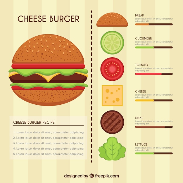 Cheese Burger Zutaten Kostenlose Vektor