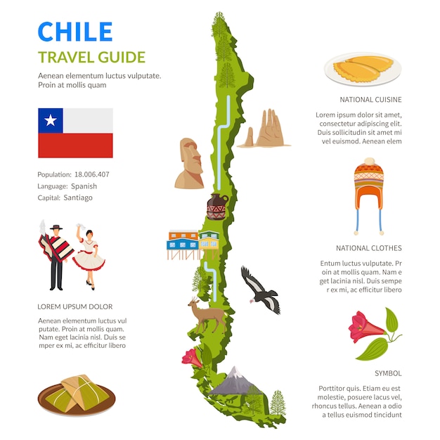 Chile infografiken layout mit karte Kostenlosen Vektoren