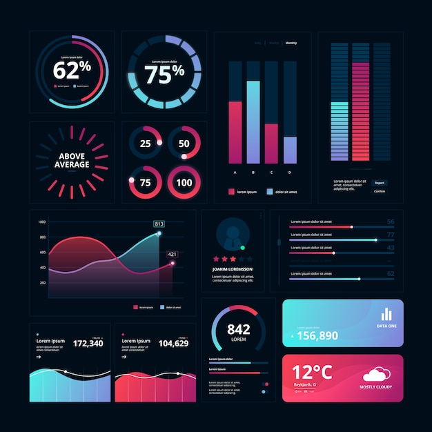 Dashboard infographik elementsatz Kostenlosen Vektoren