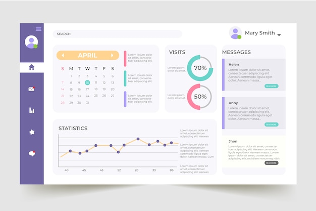 Dashboard user panel entwicklung Kostenlosen Vektoren
