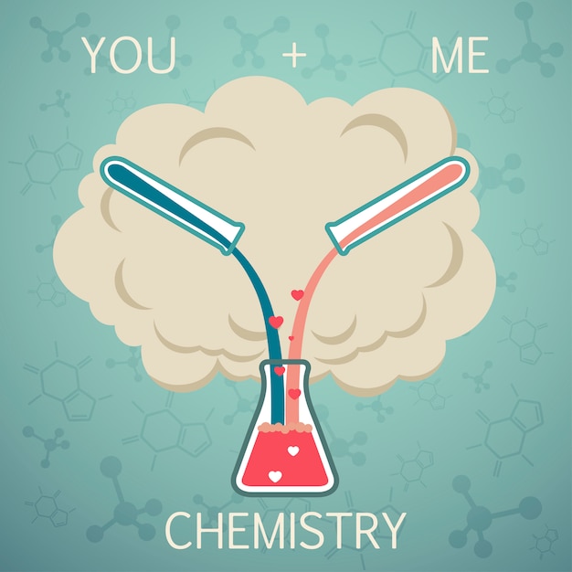 was ist chemie
