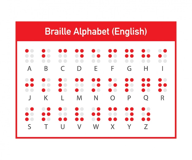 Englisches Alphabet In Blindenschrift. Schreibsystem Für Blinde Oder  Sehbehinderte. | Premium-Vektor