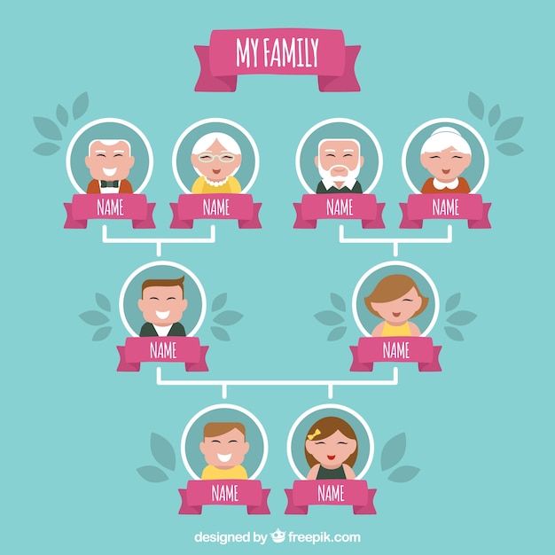 Family Tree Illustration Kostenlose Vektor