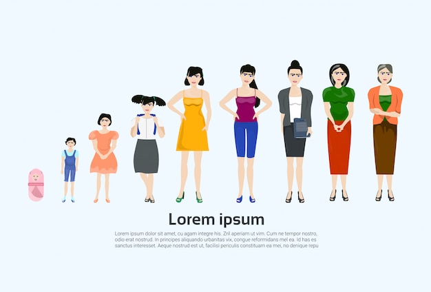 Female age set, verschiedene lebensphasen. frauen-entwicklung grom baby zur großmutter lokalisiert. textvorlage Premium Vektoren