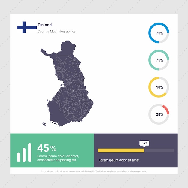 Finnland Karte Flagge Infografik Vorlage Kostenlose Vektor