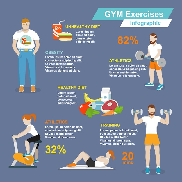 Fitness sport bungen Fitness Und Gesunden Lebensstil Infografischen the-key-to-proper-nutrition-a-balanced-diet-infographic-balanced