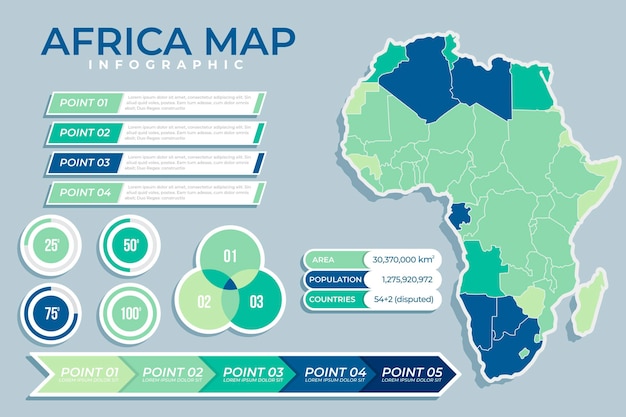 Flache Afrika Karte Infografik Kostenlose Vektor
