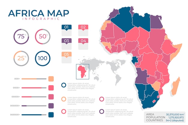 Flache Design Infografikkarte Von Afrika Premium Vektor