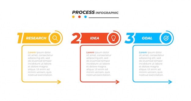 Geschäftsprozess. vector gestaltungselemente und 3 optionen, schritte, pfeile. kann für workflow-diagramm, info-diagramm, grafik, präsentationen verwendet werden. Premium Vektoren
