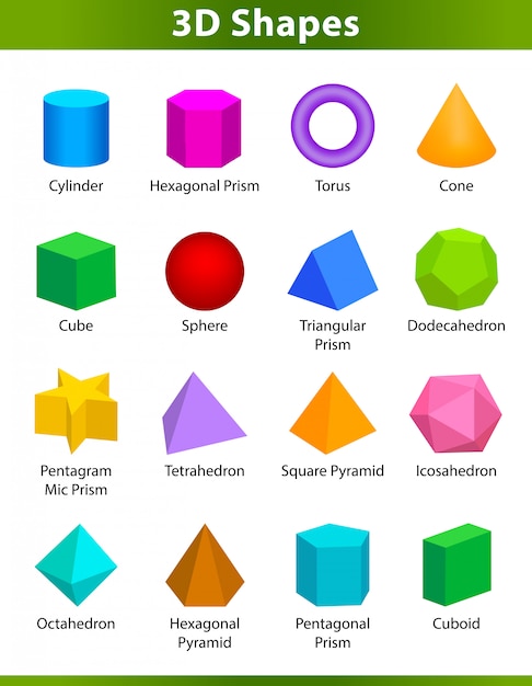 Gesetztes Vokabular Der Formen 3d Auf Englisch Mit Ihrer Namensclipartsammlung Fur Das Kinderlernen Bunte Flash Karte Der Geometrischen Formen Von Vorschulkindern Geometrische Formen 3d Des Einfachen Symbols Fur Kindergarten Premium Vektor