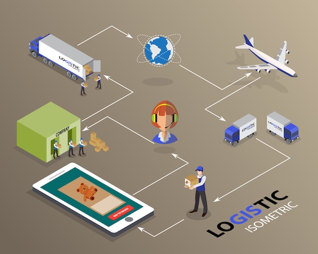 Globale logistik-netzwerk flat 3d isometrische vektor-illustration set versand pünktliche lieferung Premium Vektoren