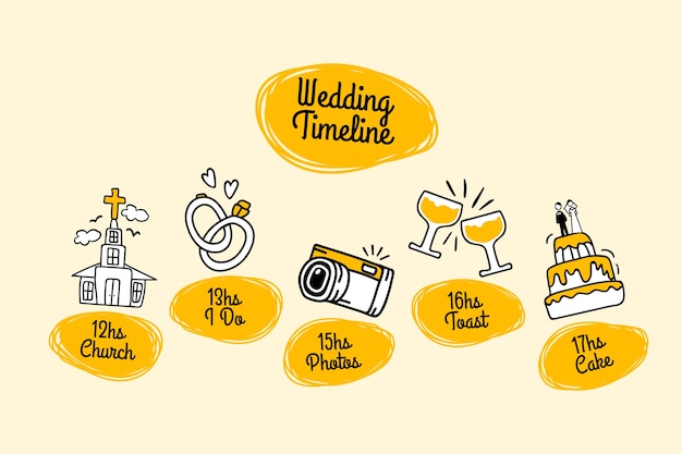 Hand gezeichnete hochzeitszeitachse mit clipart Kostenlosen Vektoren
