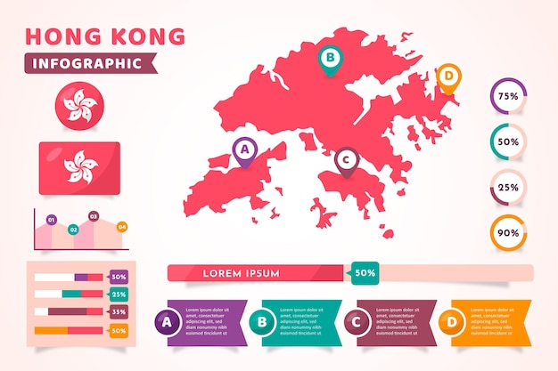 Hong kong karte infografik | Kostenlose Vektor