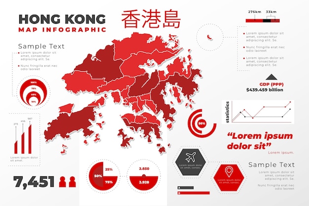 Hong kong karte infografiken | Kostenlose Vektor