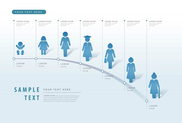 Info Grafik Design Vorlage Business Frau Daten Prozess Diagramm Meilenstein Vorlage Premium Vektor