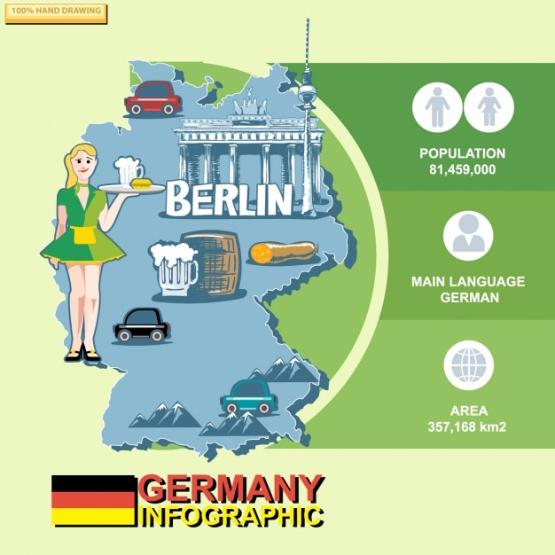 Infografie ber deutschland tourismus  Kostenlose Vektor