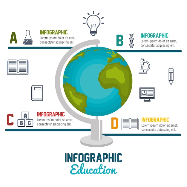 Infografik Bildung Globus Grafik Isoliert Premium Vektor