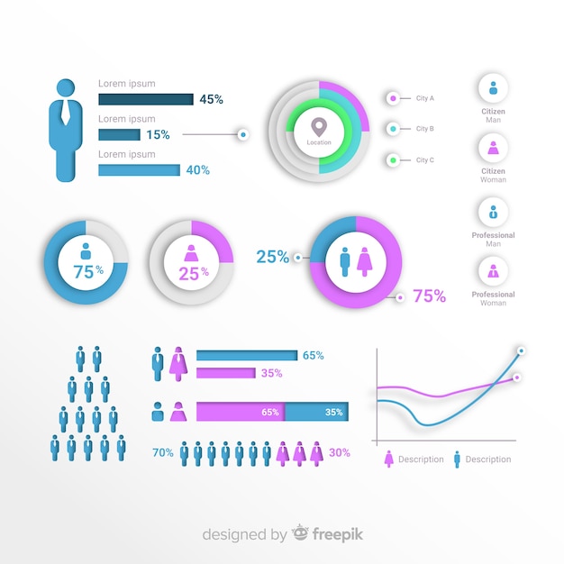 Infografik Design Uber Menschen Bevolkerung Einwohner Statistiken Kostenlose Vektor