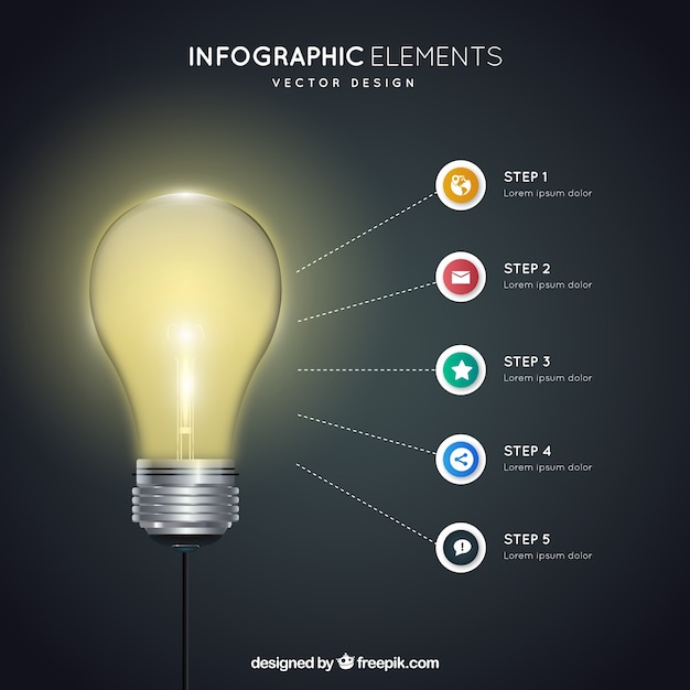 download information innovation inspiration 450