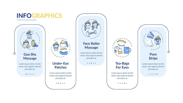 Infografik Vorlage Fur Gesichtspflegeverfahren Rollmassage Teebeutel Prasentation Design Elemente Datenvisualisierung Mit Schritten Zeitdiagramm Verarbeiten Workflow Layout Mit Linearen Symbolen Premium Vektor