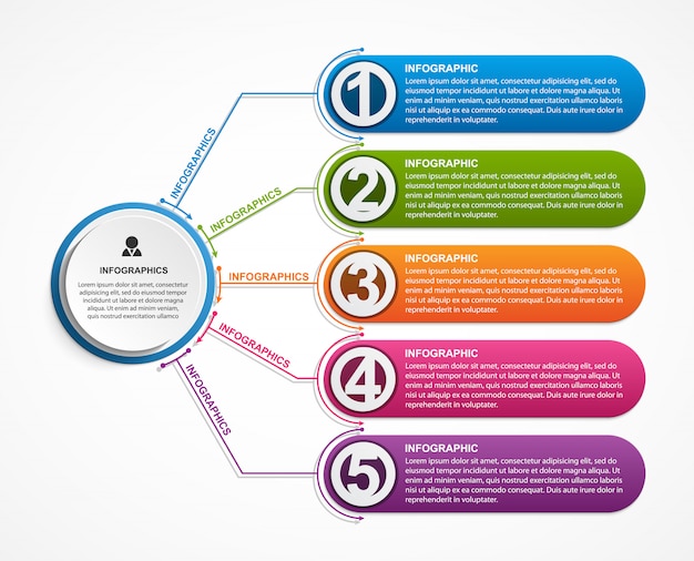 Infographik Entwurf Organigramm Vorlage Premium Vektor