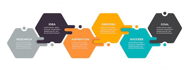 Infographik etikett mit sechseck vorlage | Premium-Vektor