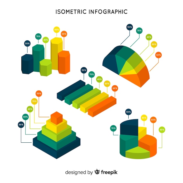 Isometrische infografik-vorlage | Kostenlose Vektor