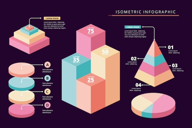 Isometrisches Infografik-sammlungskonzept | Kostenlose Vektor