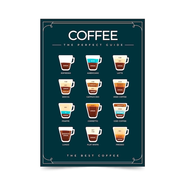 Kaffeefuhrer Poster Design Kostenlose Vektor