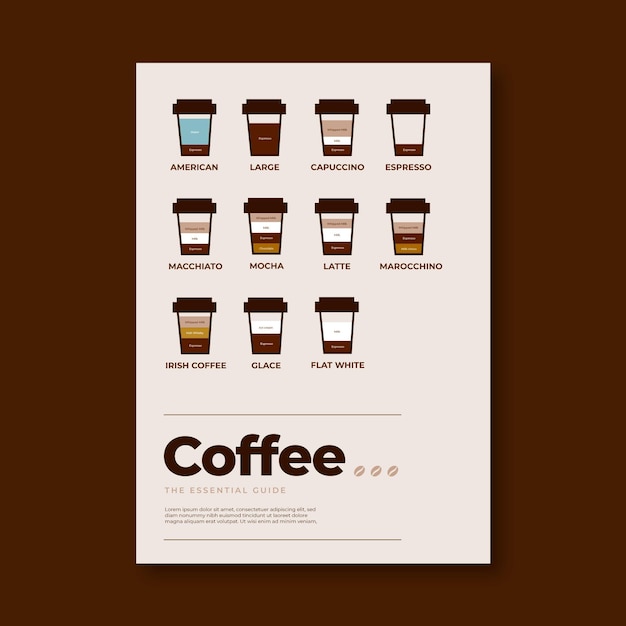 Kaffeefuhrer Poster Kostenlose Vektor