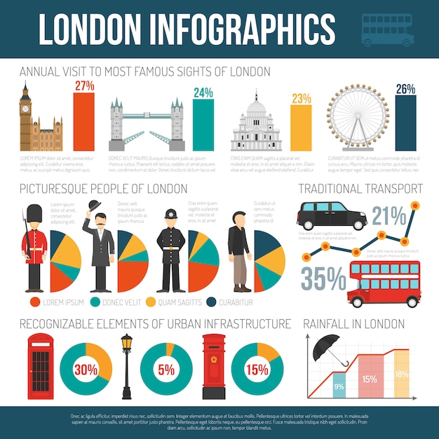 London Kultur Flaches Infographic Plakat Kostenlose Vektor