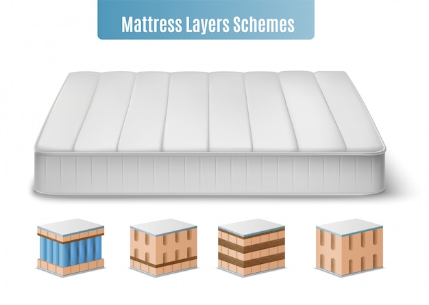 Matratze Uberlagert Zusammensetzung Mit Realistischen Bildern Der Matratze Und Der Bunten Kubikformstucke Des Schlagers Illustration Anfullend Kostenlose Vektor