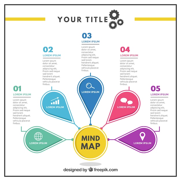 Mind Map Vorlage Kostenlose Vektor